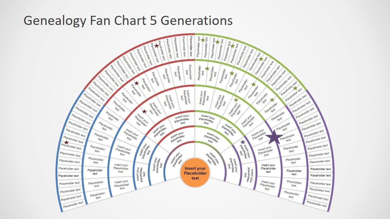 Genealogy Fan Chart 5 Generations With Powerpoint Genealogy Template