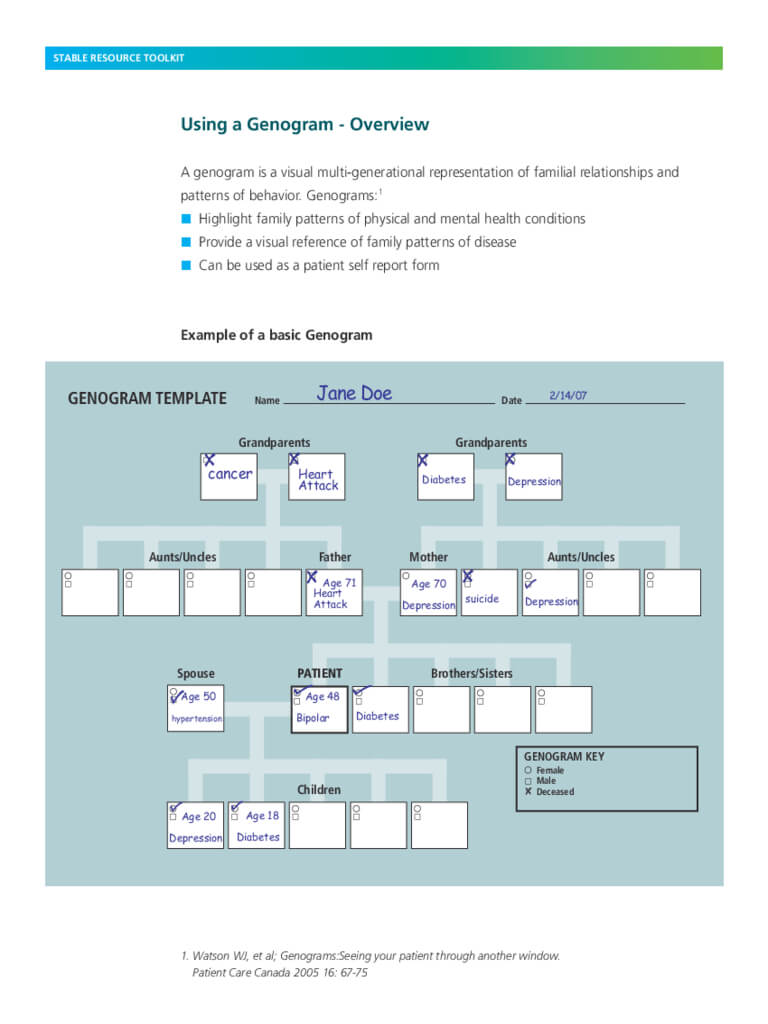 Genogram Template - 7 Free Templates In Pdf, Word, Excel Pertaining To Genogram Template For Word