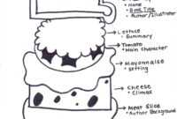 George Orwell's Classic Essay On Writing: The Best Style intended for Sandwich Book Report Template