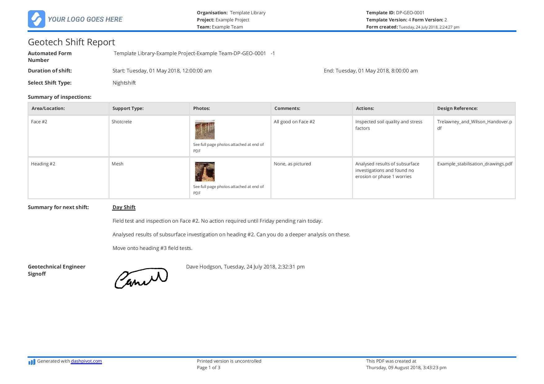 Geotech Shift Report Template: Use This Geotech Shift Report Throughout Shift Report Template