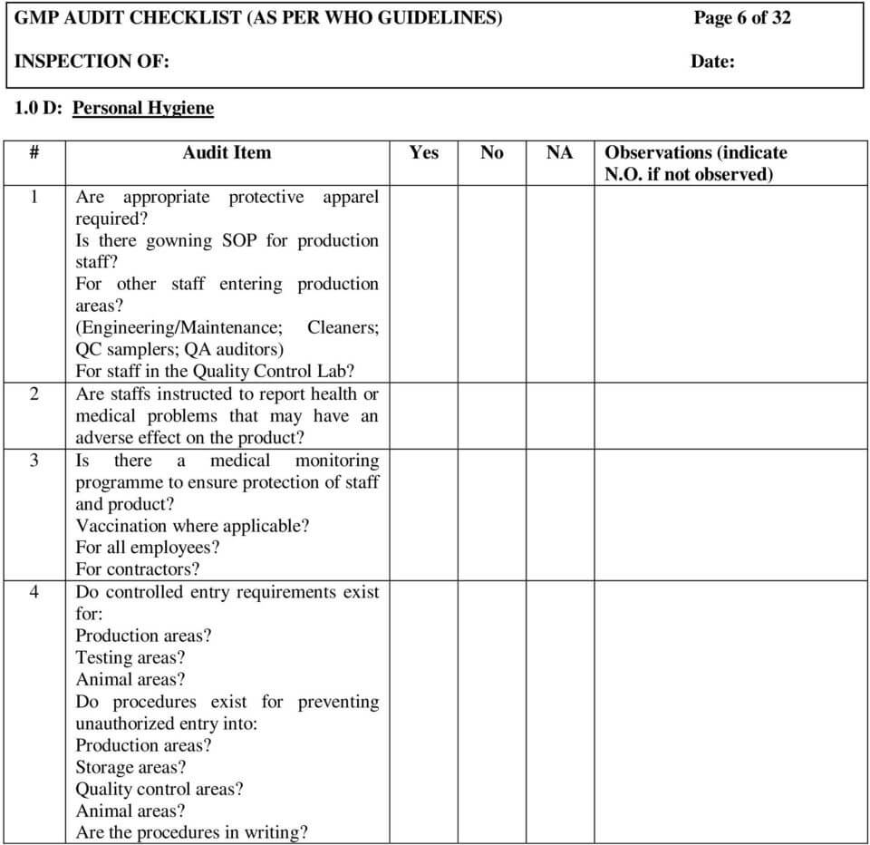 Gmp Audit Checklist (As Per Who Guidelines) Page 1 Of 32 With Regard To Gmp Audit Report Template