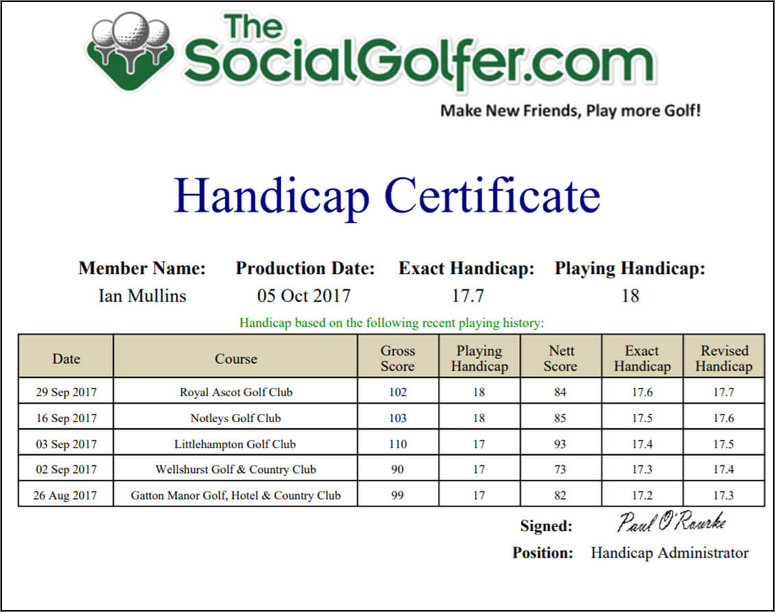 Golf Handicap Certificate Template Free Within Golf Certificate Template Free