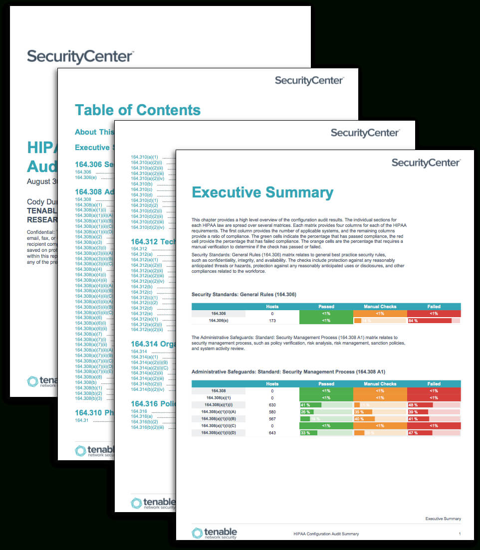 Hipaa Configuration Audit Summary – Sc Report Template For Security Audit Report Template