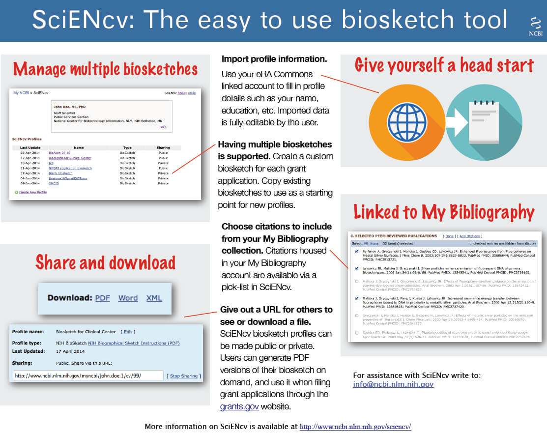 Home – Nih Biosketch – Beckerguides At Becker Medical Library Intended For Nih Biosketch Template Word