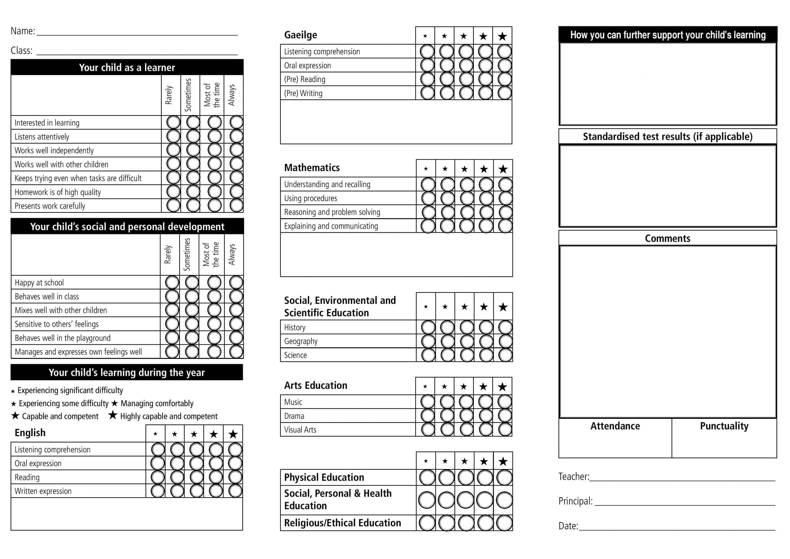 Homeschool Report Card Template Free E2 80 93 Verypage Co Inside Fake Report Card Template