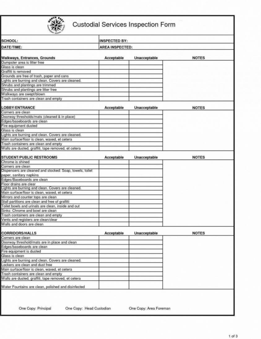 House Inspection Report Inside Cleaning Report Template