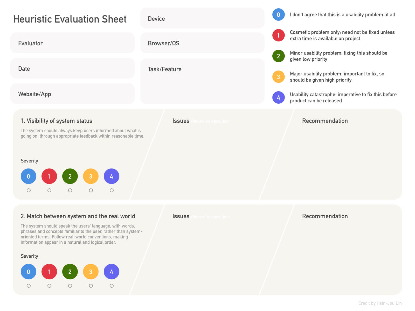 How To Conduct Heuristic Evaluation – Ux Planet Pertaining To Website Evaluation Report Template