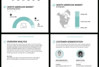 How To Create A Competitor Analysis Report (Templates in Company Analysis Report Template