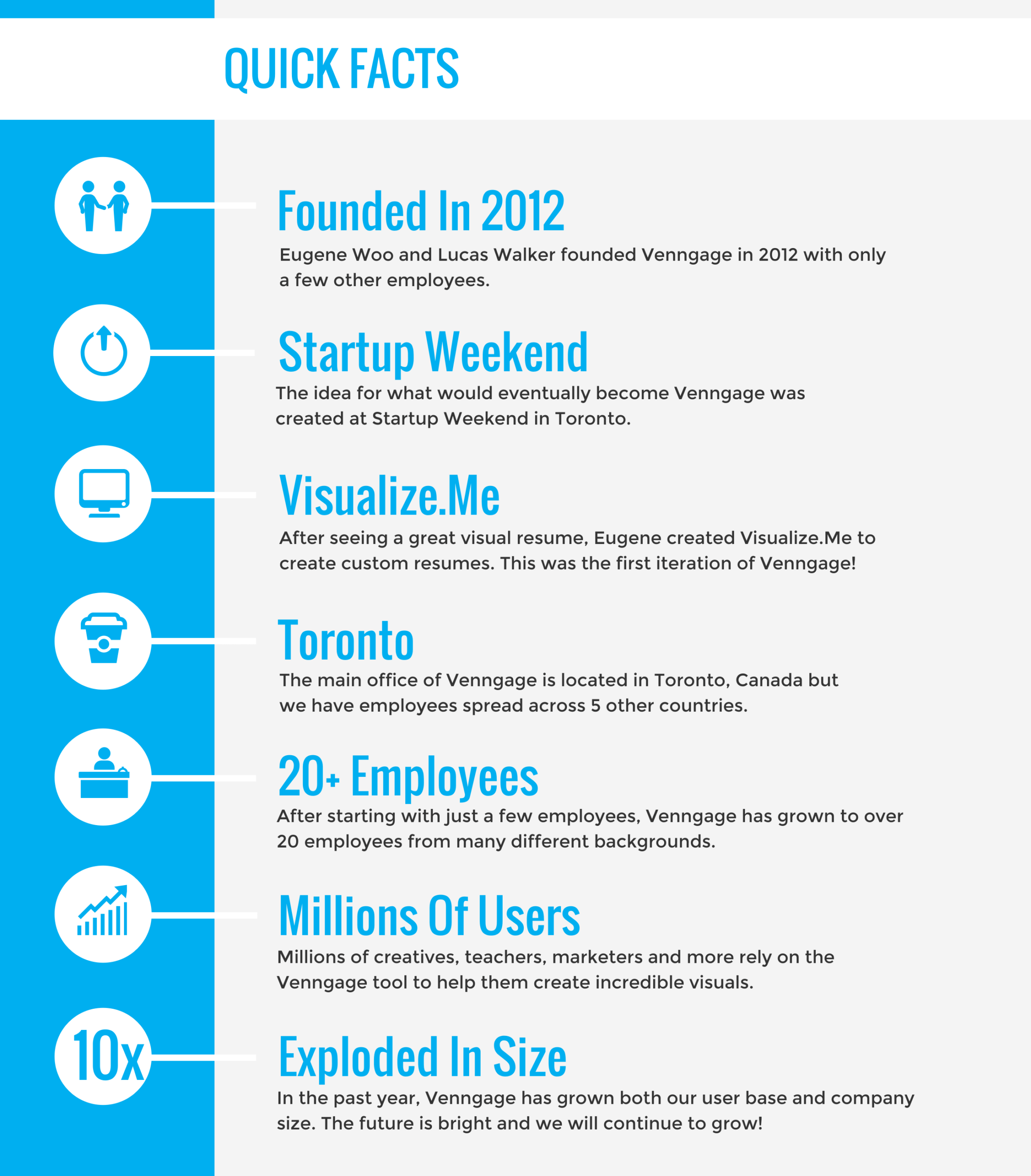 How To Create A Fact Sheet For New Hires + Examples Regarding Fact Card Template