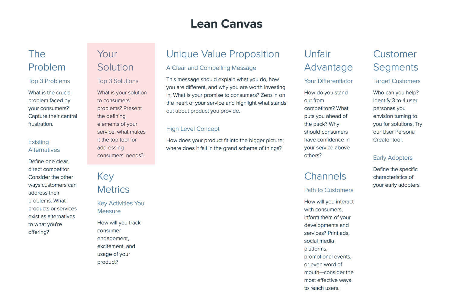 How To Create A Lean Canvas: A Step By Step Guide [2020 Pertaining To Lean Canvas Word Template