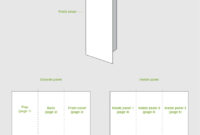 How To Make A Trifold Brochure Pamphlet Template within 6 Panel Brochure Template