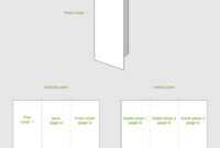 How To Make A Trifold Brochure Pamphlet Template within 6 Panel Brochure Template