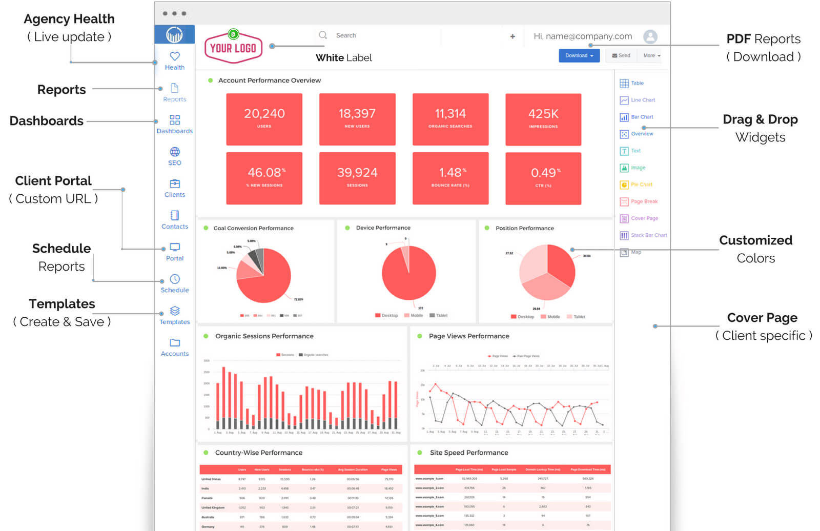 How To Make Seo Report For Client With Monthly Seo Report Template