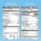 How To Read A Food Label – Well Guides – The New York Times With Regard To Food Label Template Word