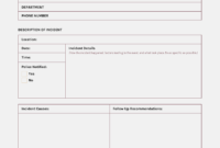 How To Write An Effective Incident Report [Examples + with regard to Serious Incident Report Template