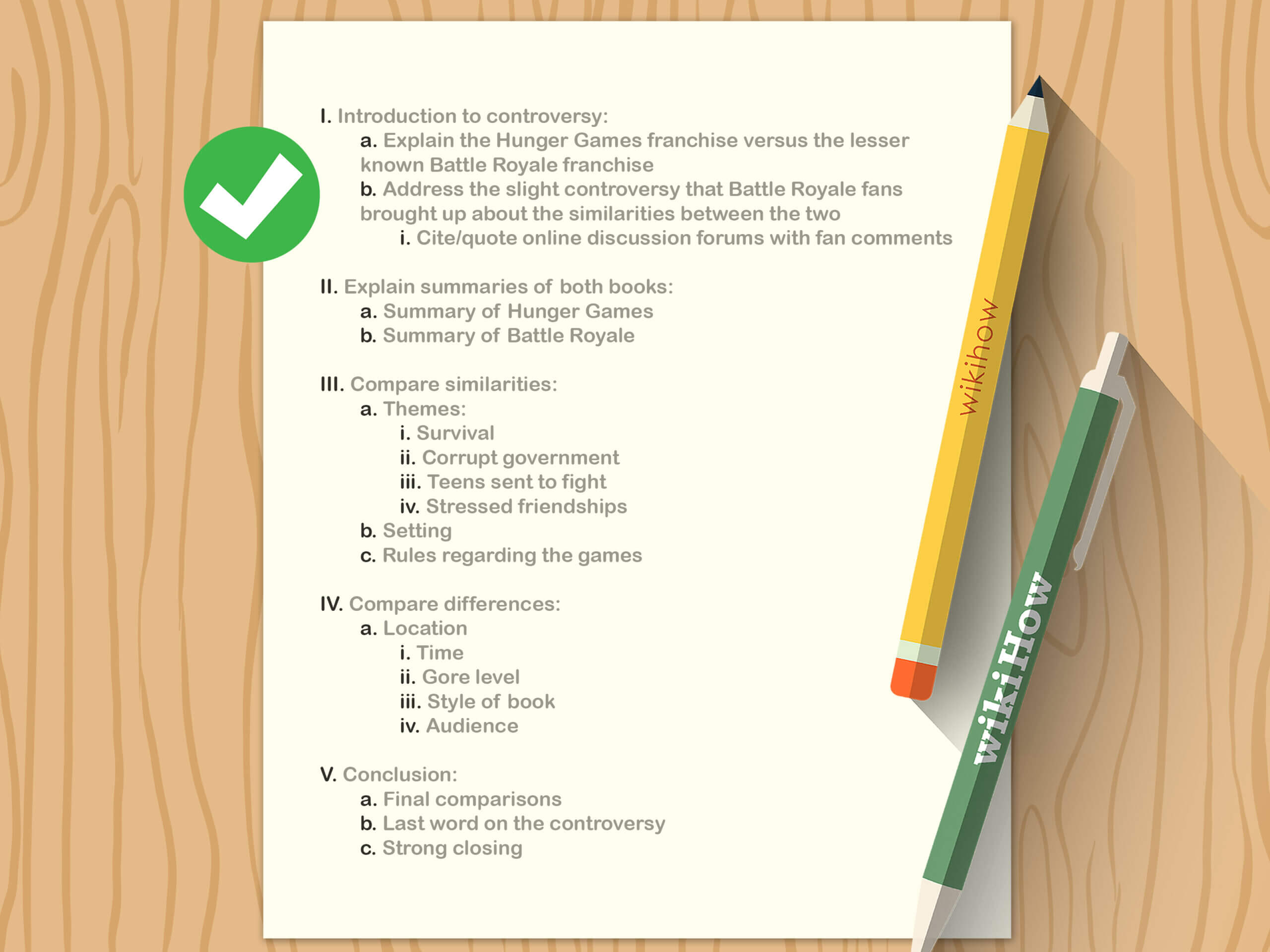 How To Write An Outline (With Pictures) – Wikihow Within Skeleton Book Report Template