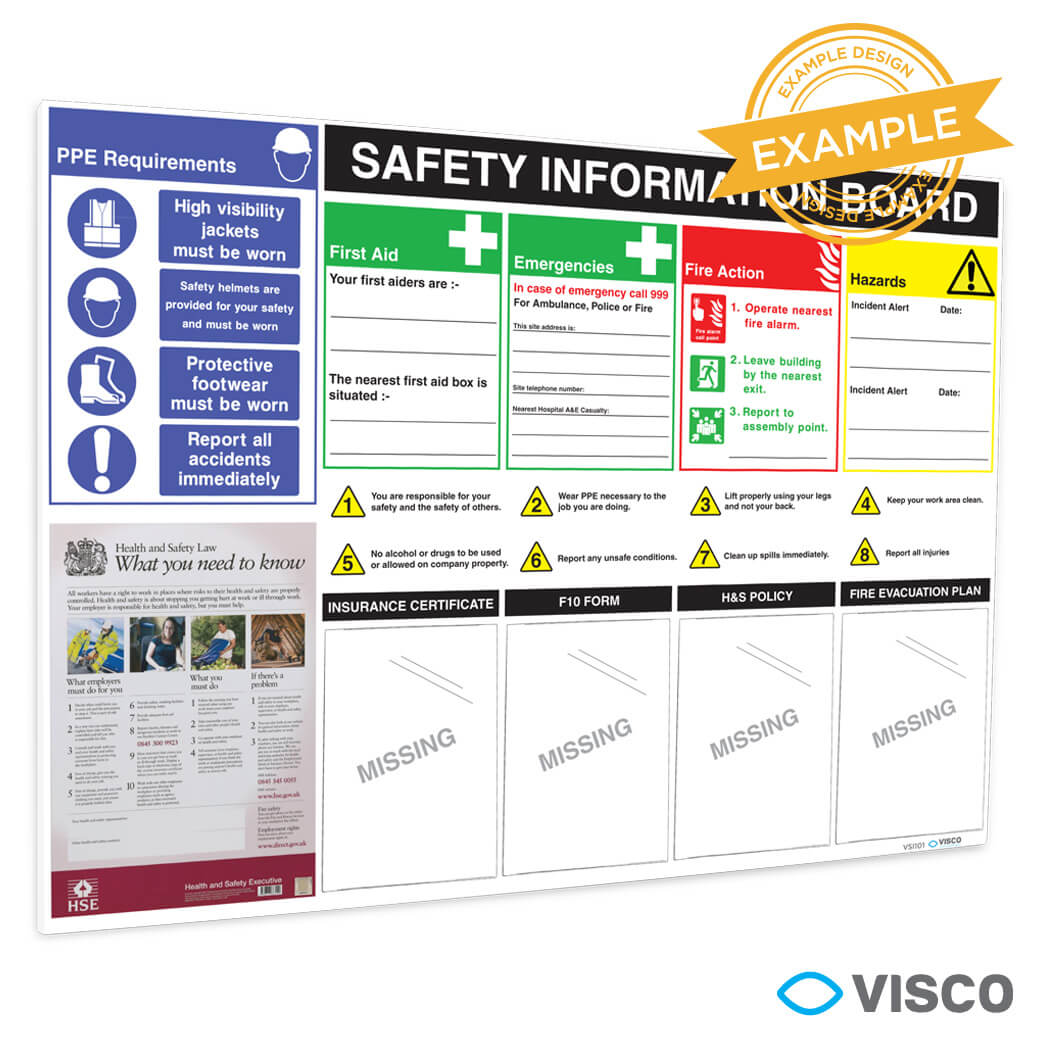 H&s Information Board Pertaining To Health And Safety Board Report Template