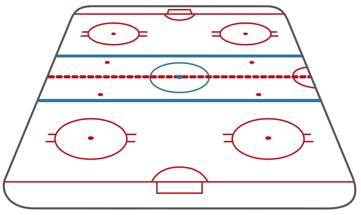 Ice Hockey Rink Diagram Intended For Blank Hockey Practice Plan Template