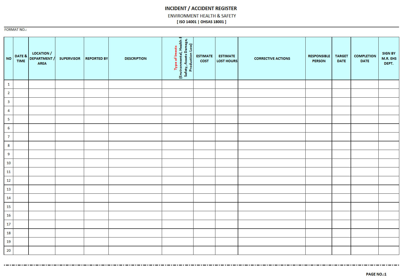 Incident / Accident Register – With Incident Report Register Template