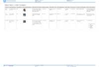 Incident Register Template (Better Than Excel) - Free And within Incident Report Register Template