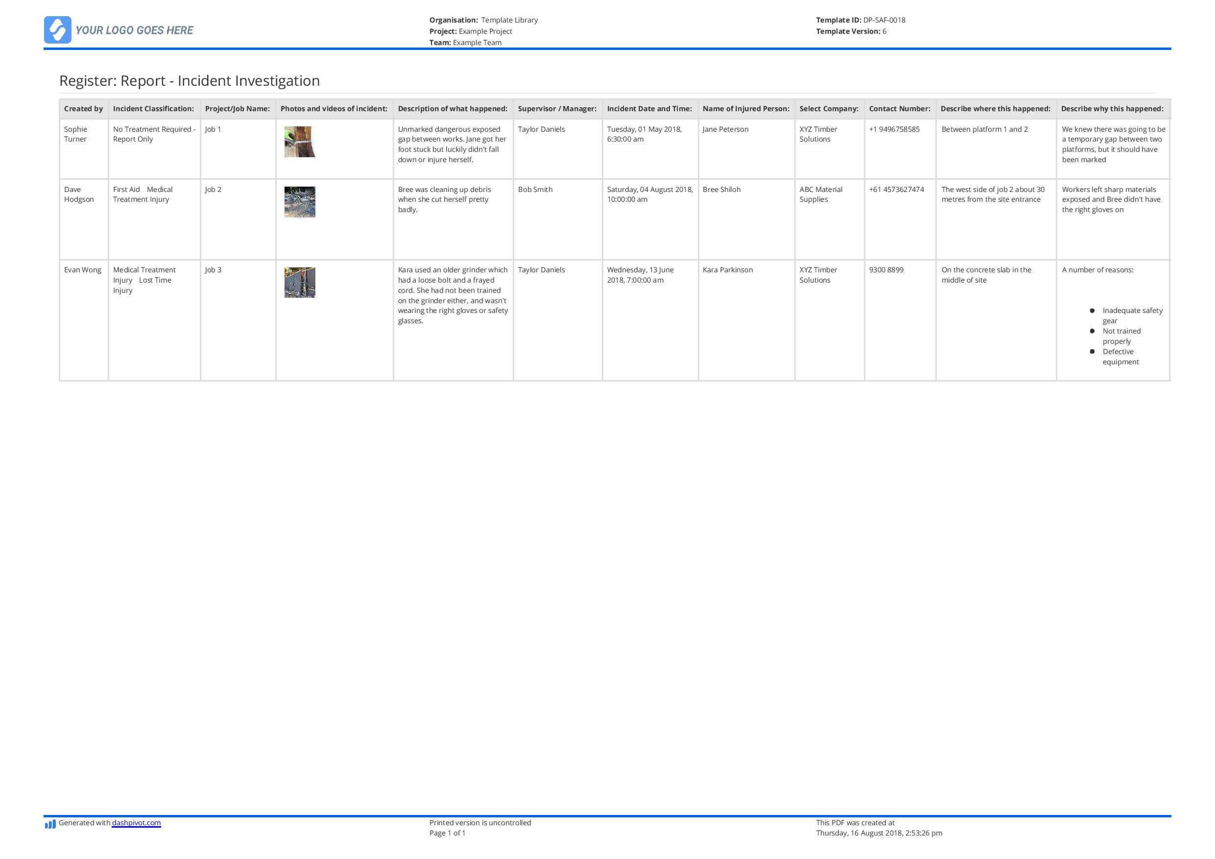 Incident Register Template (Better Than Excel) – Free And Within Incident Report Register Template