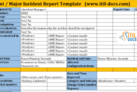 Incident Report Template | Major Incident Management – Itil Docs pertaining to It Major Incident Report Template