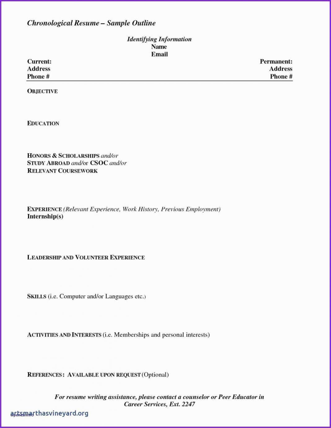 Incident Report Template Word Format Free Form Fire Examples Within Generic Incident Report Template