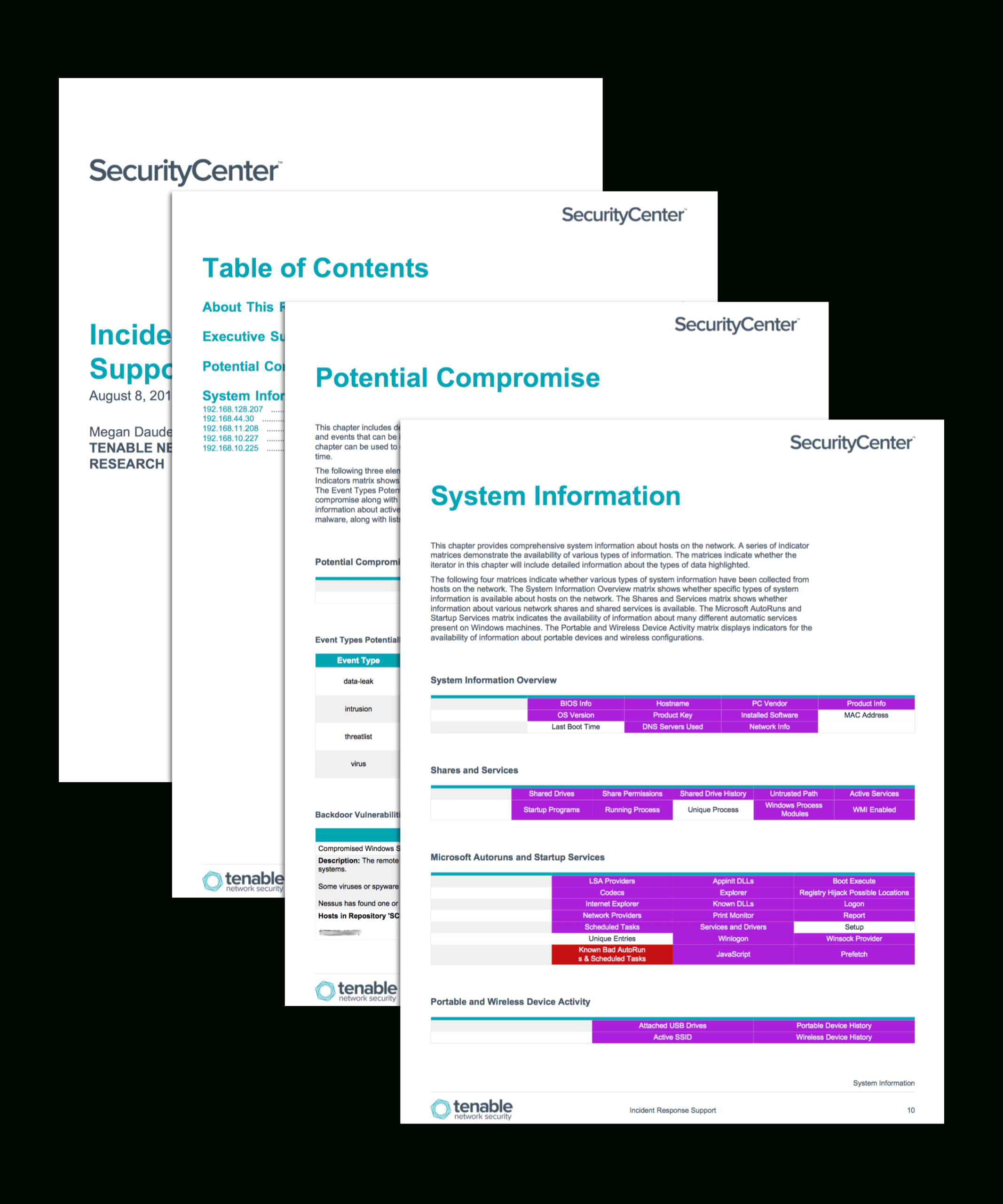 Incident Response Support - Sc Report Template | Tenable® Throughout Technical Support Report Template