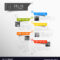 Infographic Timeline Report Template Intended For Rma Report Template