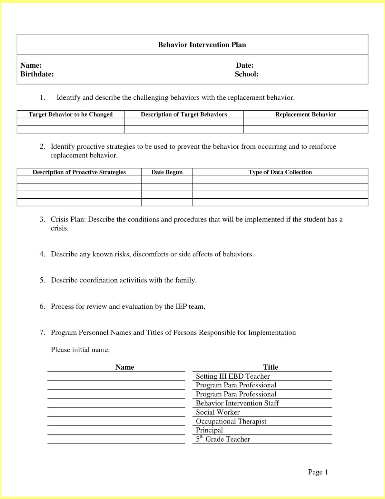 Intervention Report Template ] - Behavior Intervention Plan Within Intervention Report Template