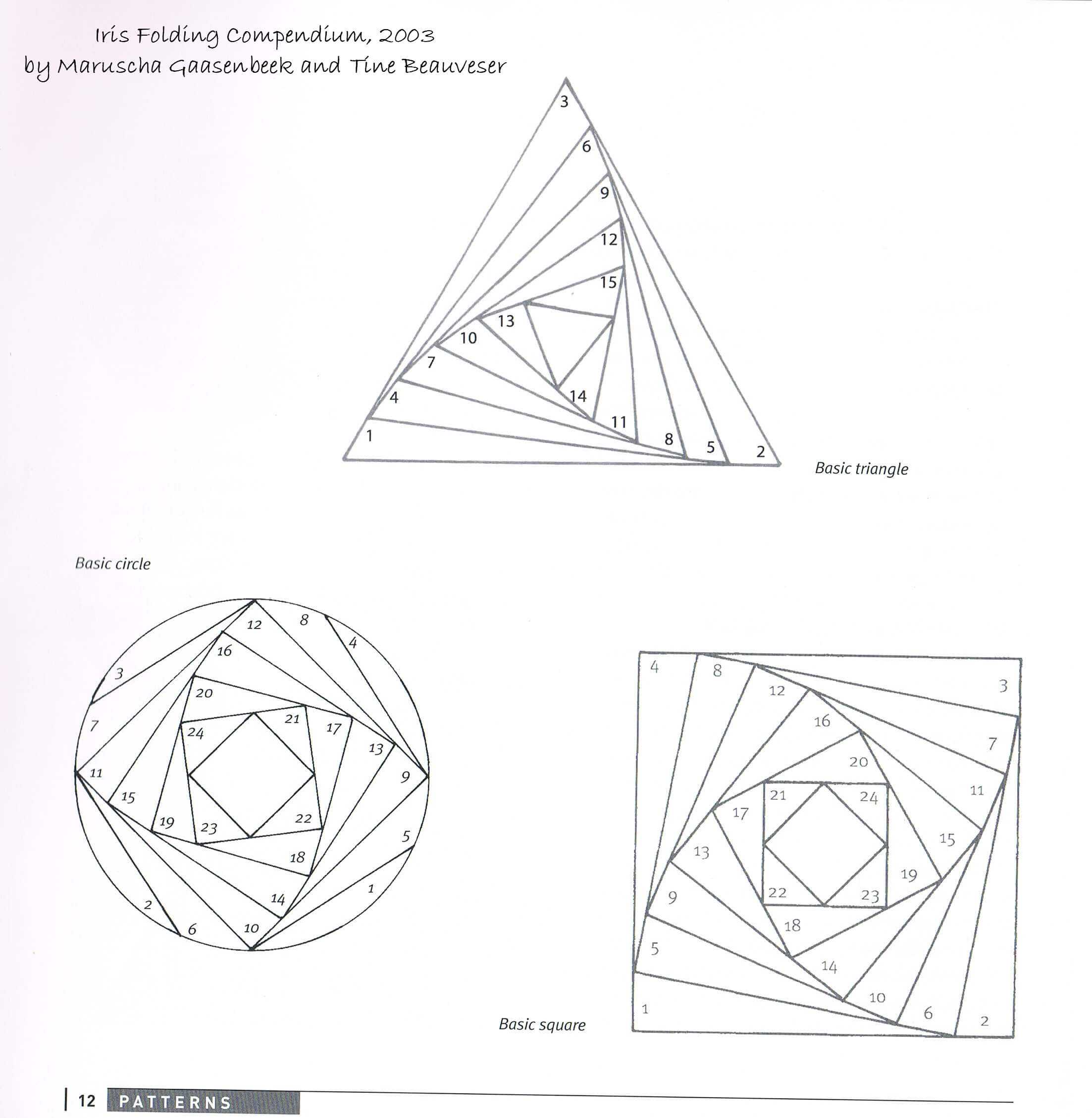 Iris Folding – Stamping With Blue Moon Creations Intended For Iris Folding Christmas Cards Templates