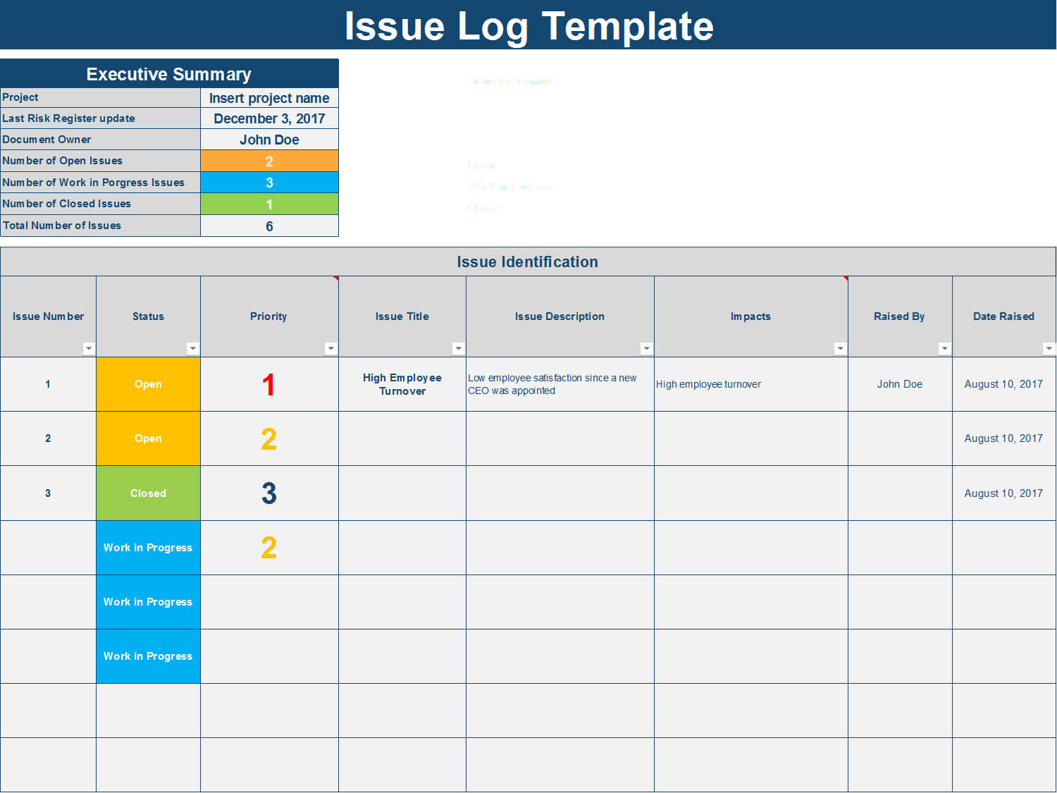 Issue Log Template Xls – Yatay.horizonconsulting.co Inside Bug Report Template Xls