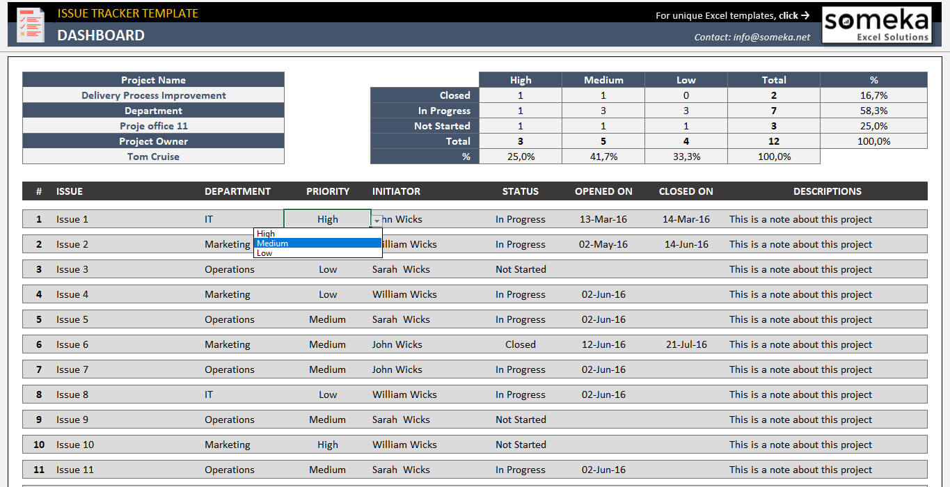 Issue Tracking Template Excel – Topa.mastersathletics.co For Bug Report Template Xls