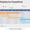 It Project Timeline – Zohre.horizonconsulting.co With Regard To Project Schedule Template Powerpoint