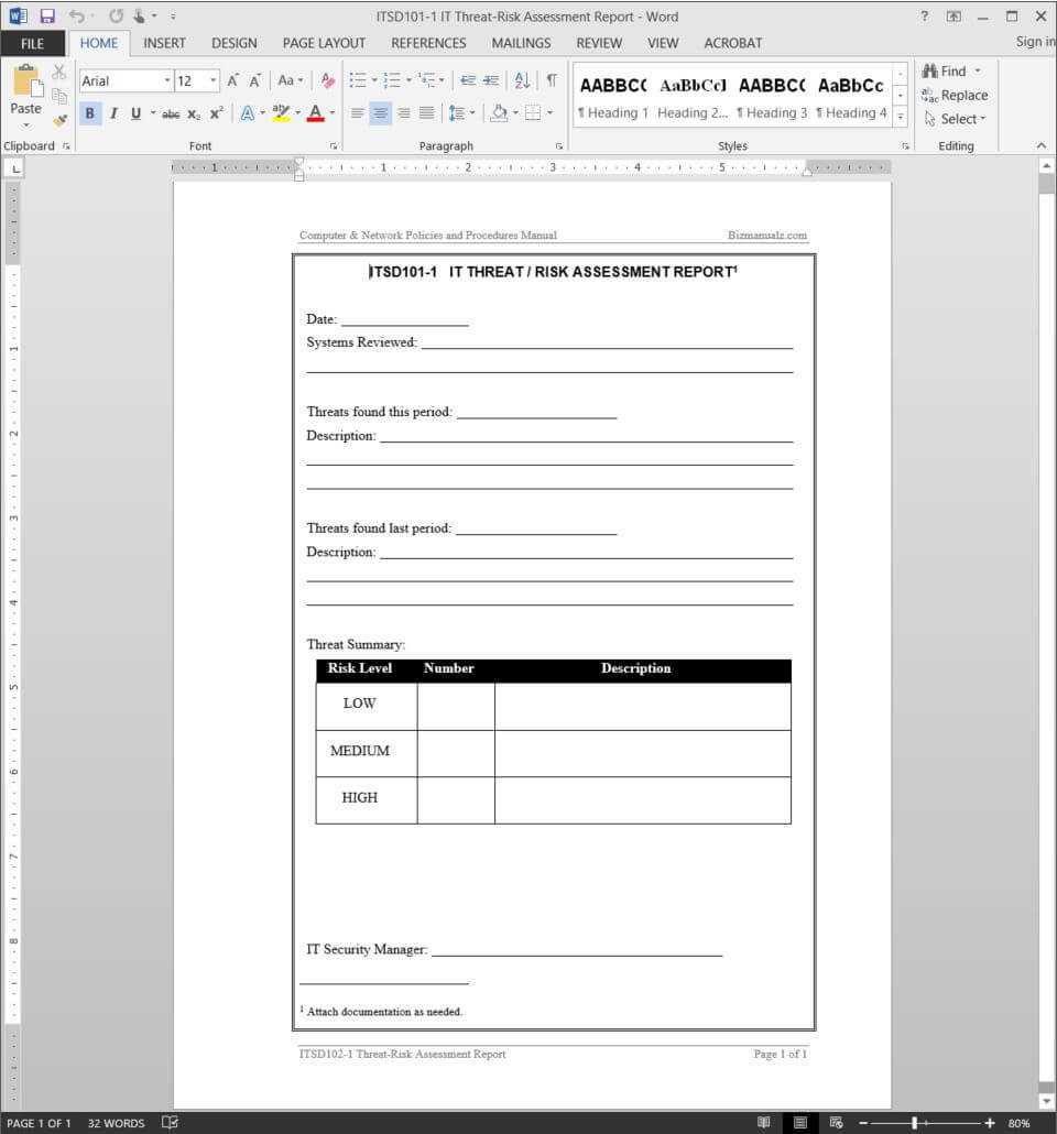 It Threat Risk Assessment Report Template | Itsd101 1 Throughout Threat Assessment Report Template