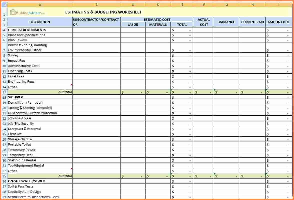 Job Cost Sheet Template – Gano.mastersathletics.co Inside Job Cost Report Template Excel