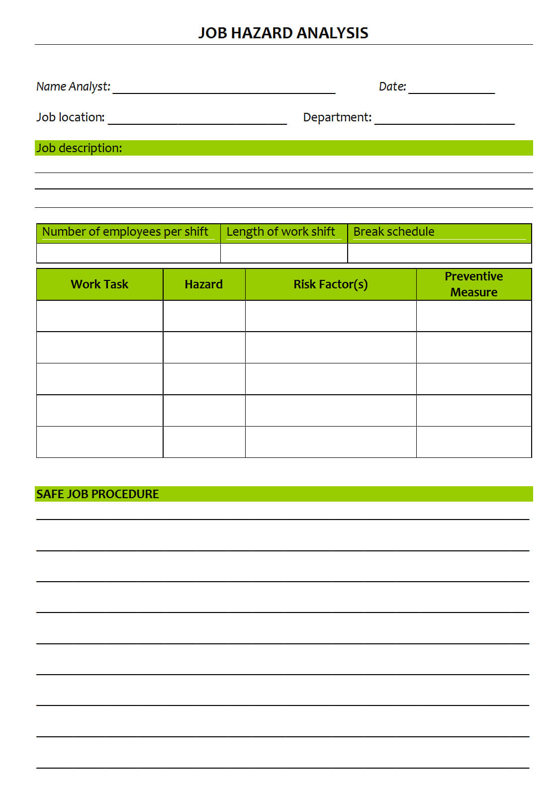 Job Hazard Analysis - Throughout Safety Analysis Report Template