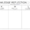 Kwl Chart Assessment – Bobi.karikaturize Intended For Kwl Chart Template Word Document