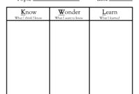 Kwl Chart Sample - Bobi.karikaturize inside Kwl Chart Template Word Document