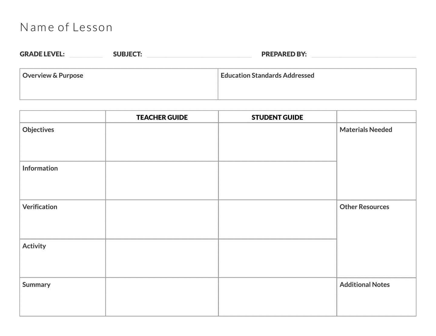 Lesson Plan Within Madeline Hunter Lesson Plan Blank Template