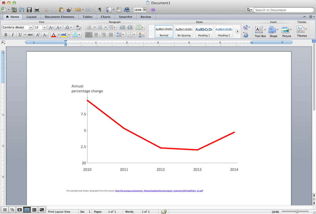 Line Chart Template For Word With Regard To How To Create A Template In Word 2013