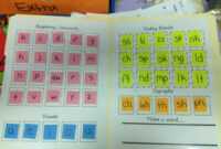 Lively Learners Blog - Learning Laboratory! for Making Words Template