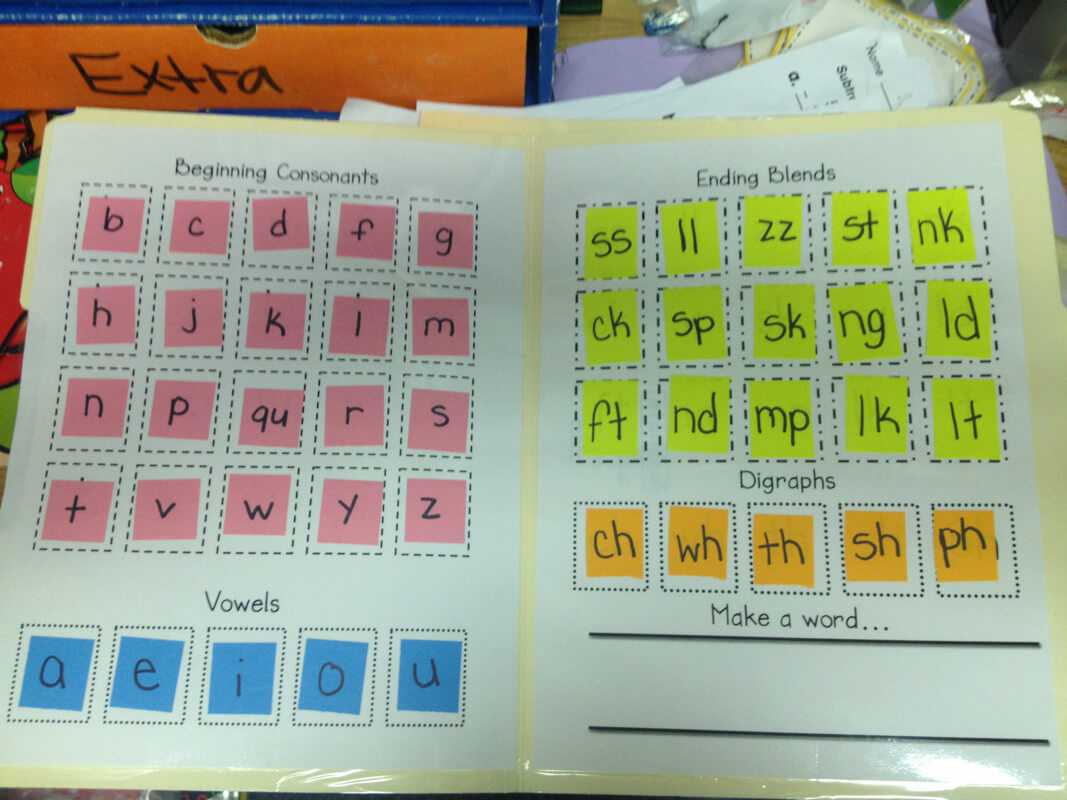 Lively Learners Blog - Learning Laboratory! For Making Words Template