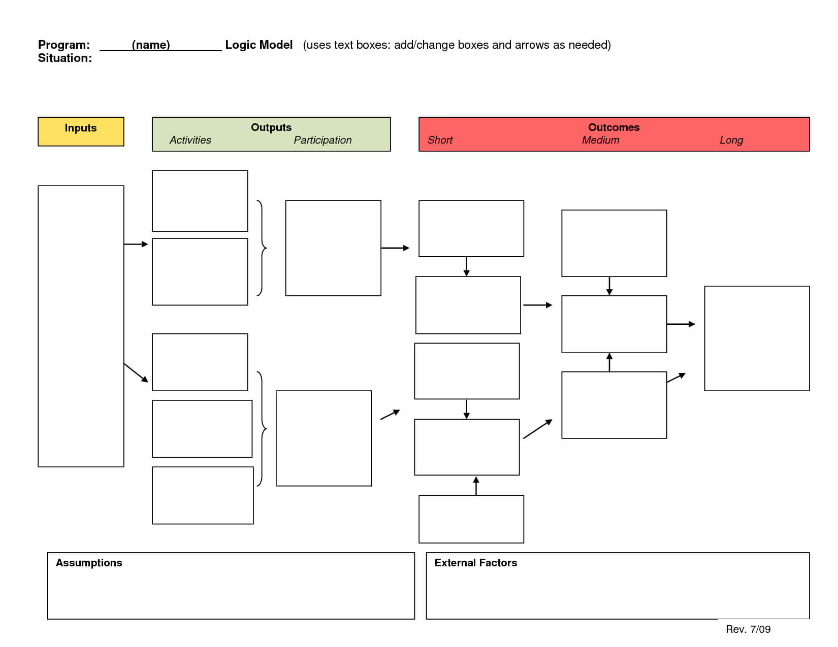 Logic Model Template | E Commercewordpress Throughout Logic Model Template Microsoft Word