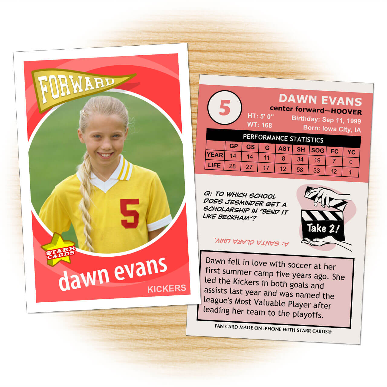 Make Your Own Soccer Card For Soccer Trading Card Template
