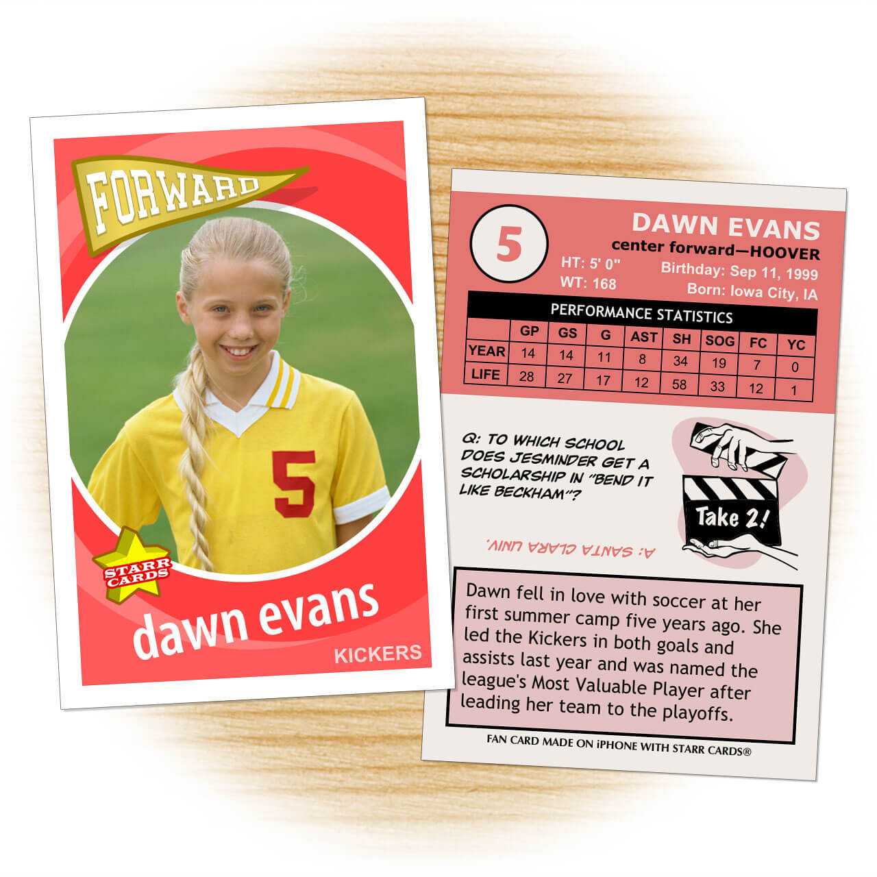 Make Your Own Soccer Card For Soccer Trading Card Template