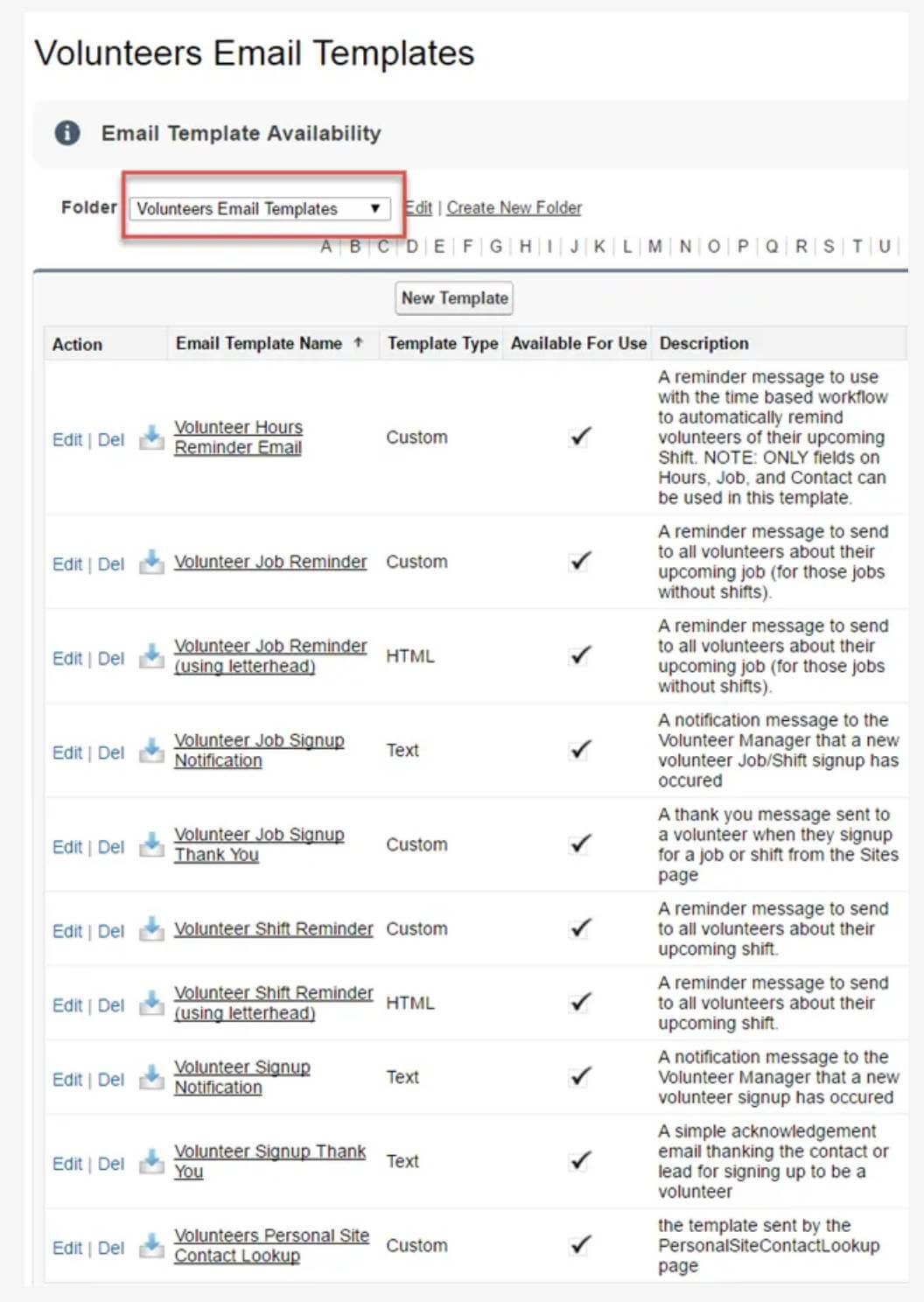 Manage Email And Report On Volunteer Participation Unit Within Volunteer Report Template