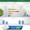 Management Reports In Excel – Bolan.horizonconsulting.co Regarding Project Status Report Dashboard Template