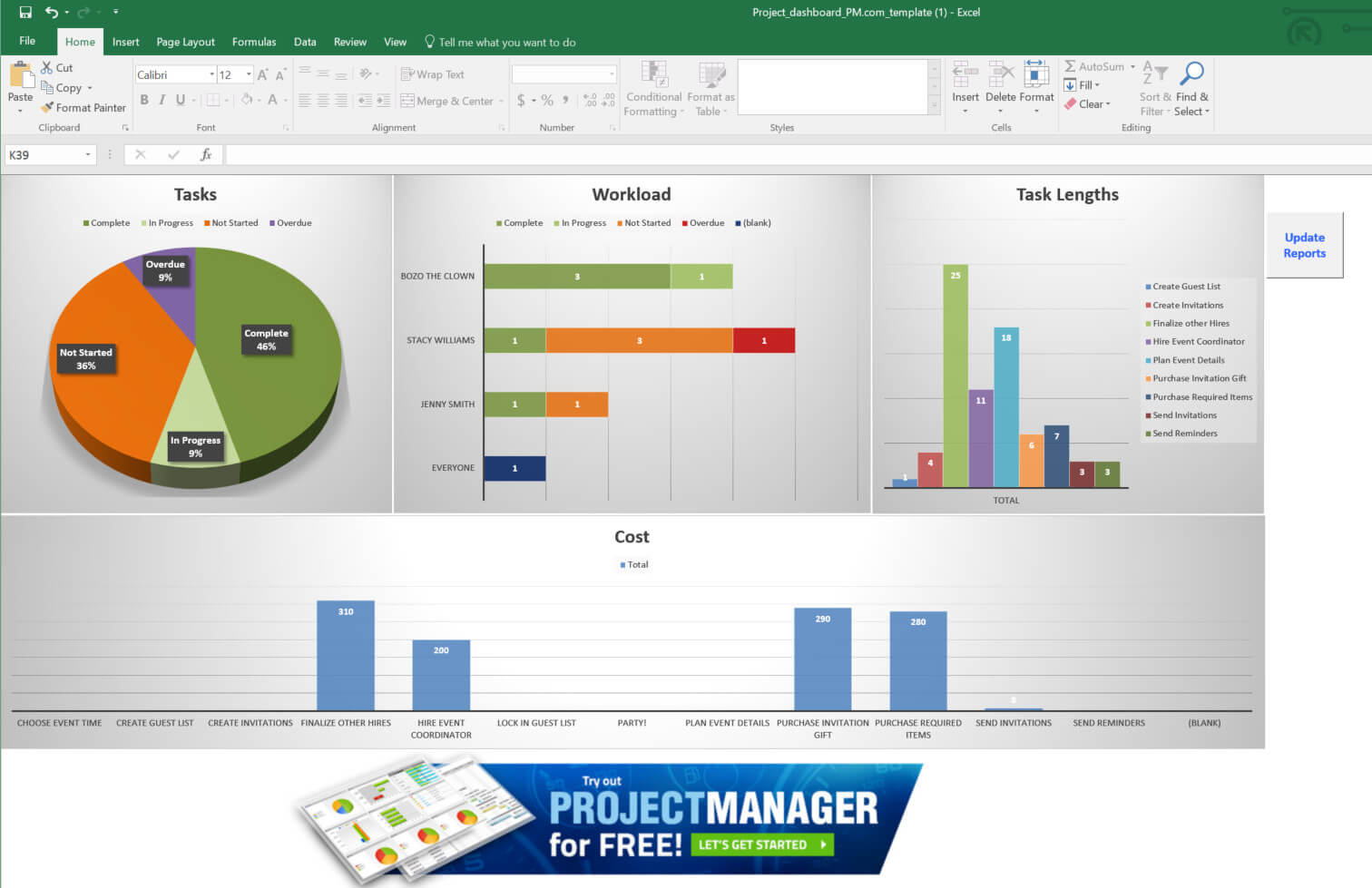 Management Reports In Excel – Bolan.horizonconsulting.co Regarding Project Status Report Dashboard Template