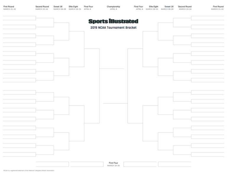 Blank March Madness Bracket Template - Professional Template